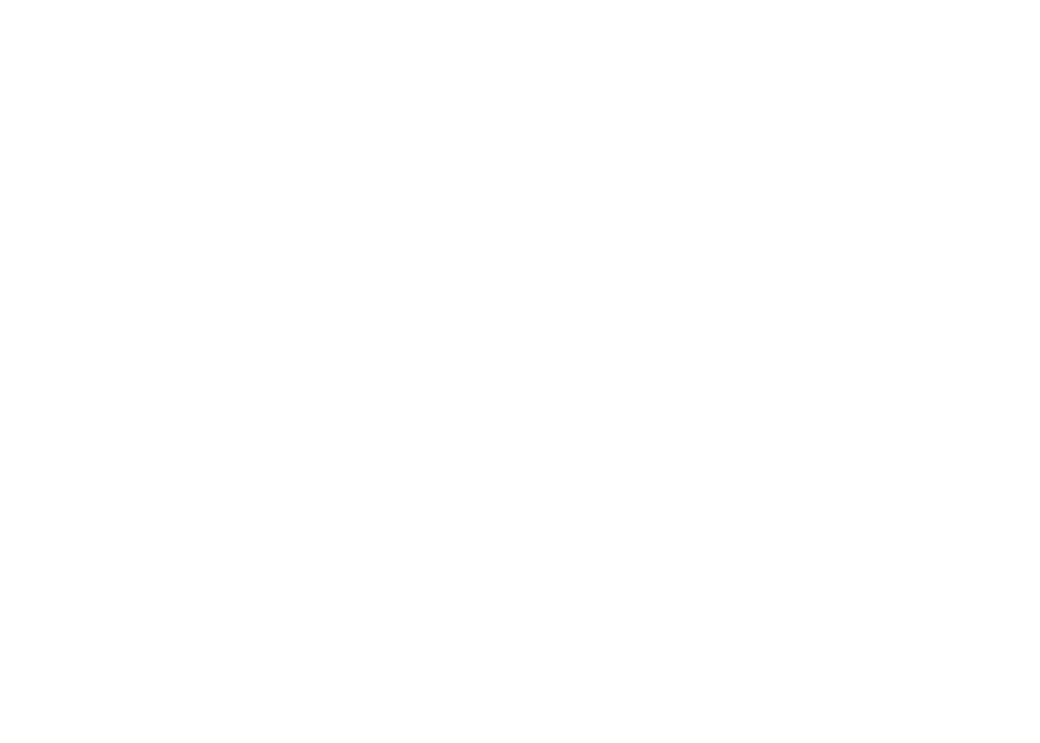 credova